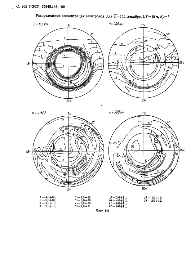 ГОСТ 25645.146-89,  815.