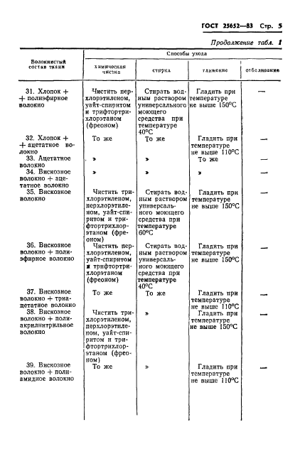 ГОСТ 25652-83,  7.