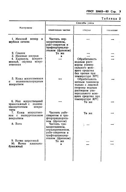 ГОСТ 25652-83,  9.