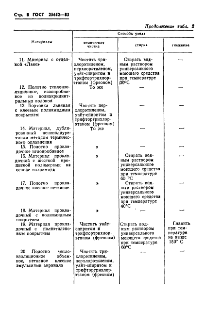 ГОСТ 25652-83,  10.