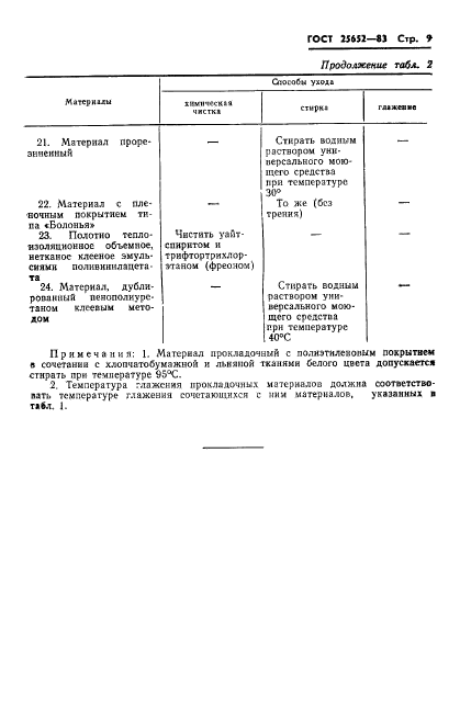 ГОСТ 25652-83,  11.