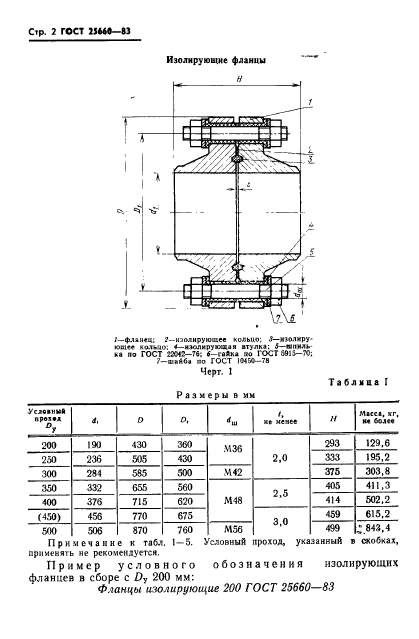  25660-83,  4.