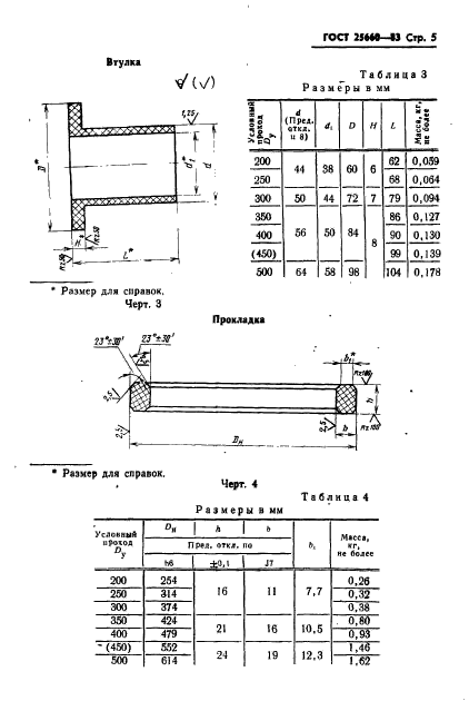 ГОСТ 25660-83,  7.