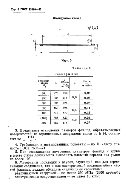 ГОСТ 25660-83,  8.