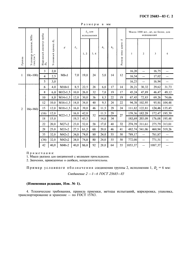  25683-83,  3.