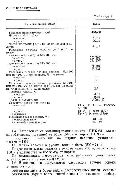 ГОСТ 25690-83,  4.