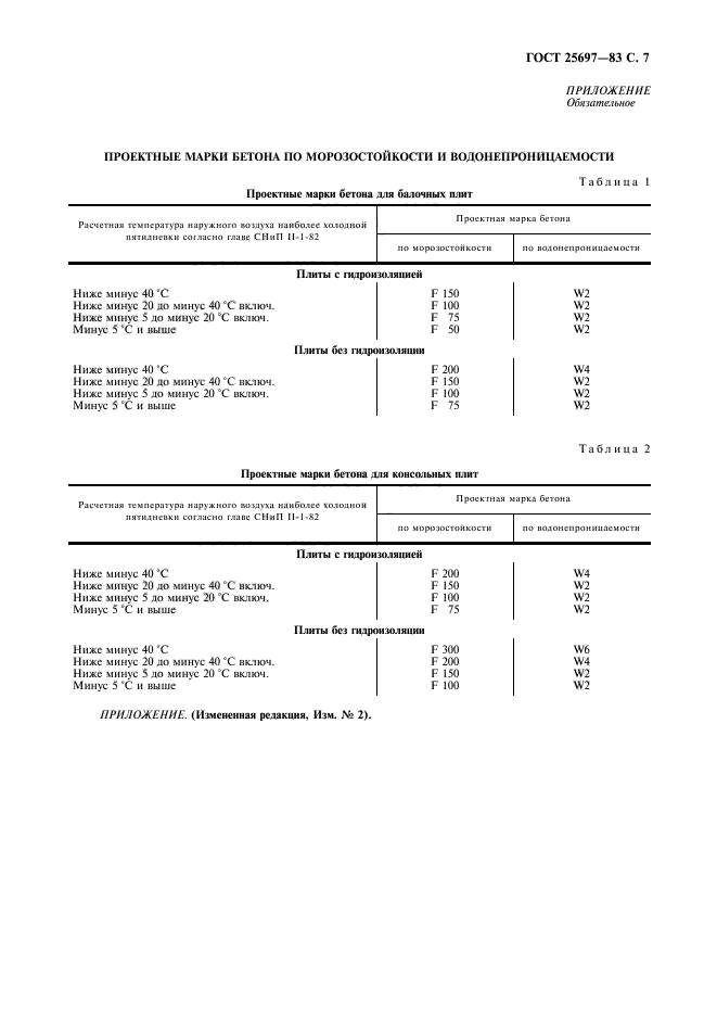 ГОСТ 25697-83,  8.