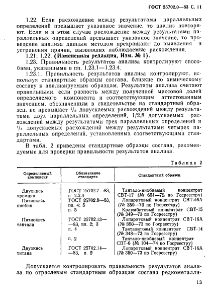 ГОСТ 25702.0-83,  12.