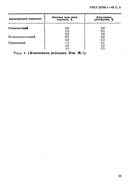  25702.1-83,  8.