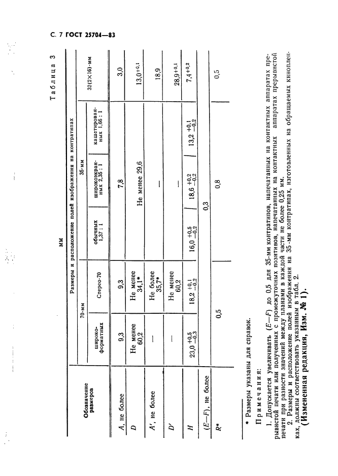 ГОСТ 25704-83,  8.