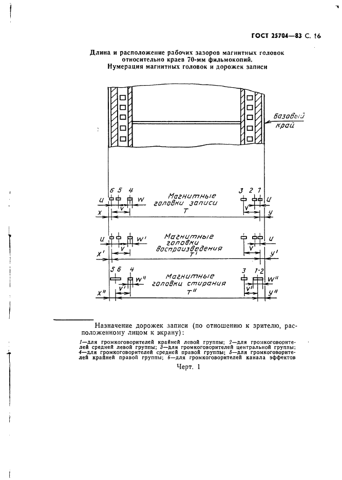 ГОСТ 25704-83,  17.