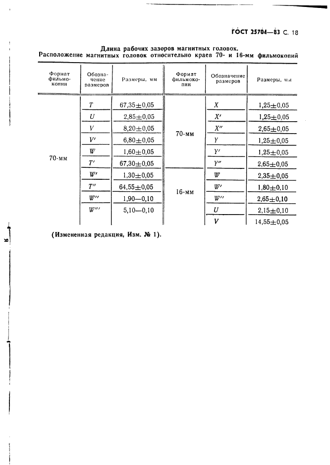 ГОСТ 25704-83,  19.