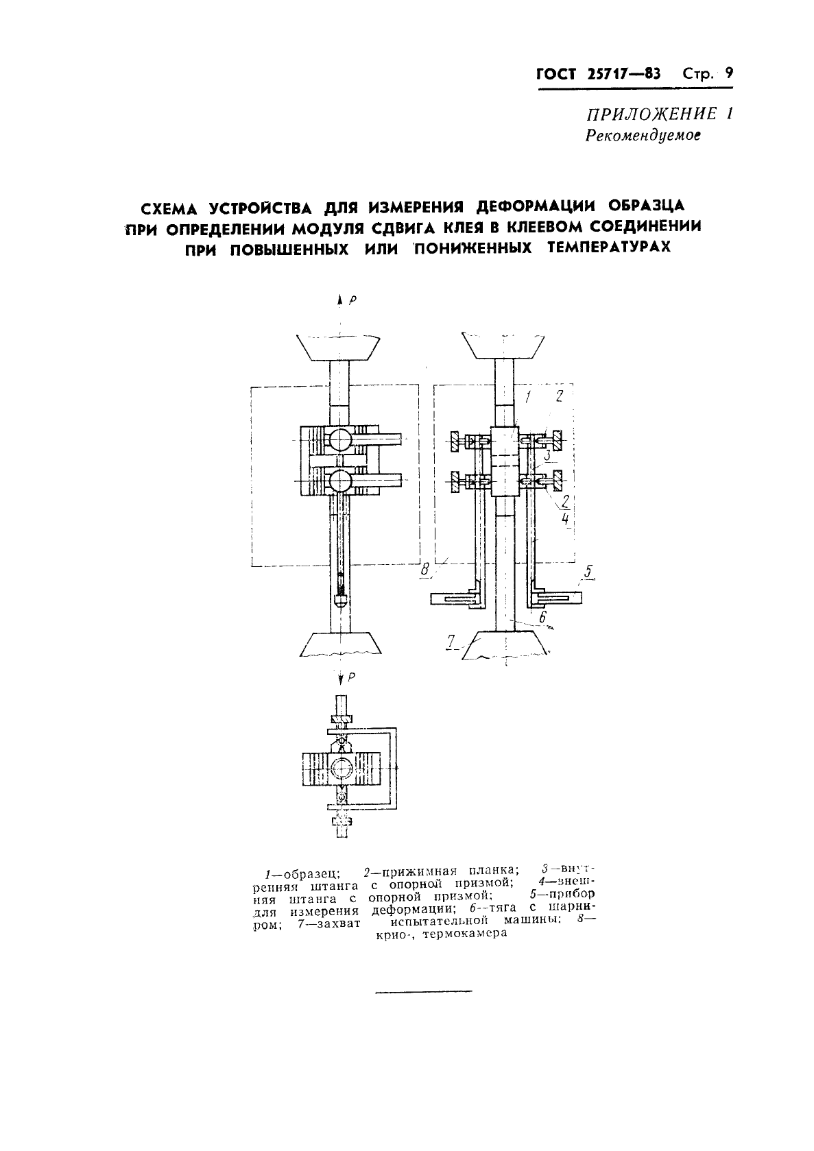 ГОСТ 25717-83,  10.