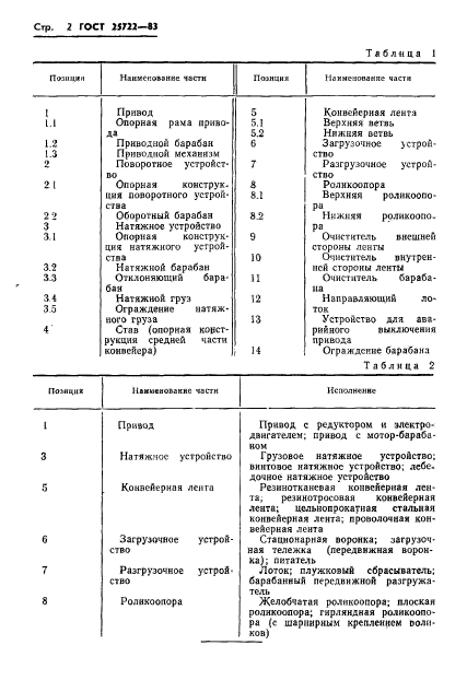 ГОСТ 25722-83,  4.