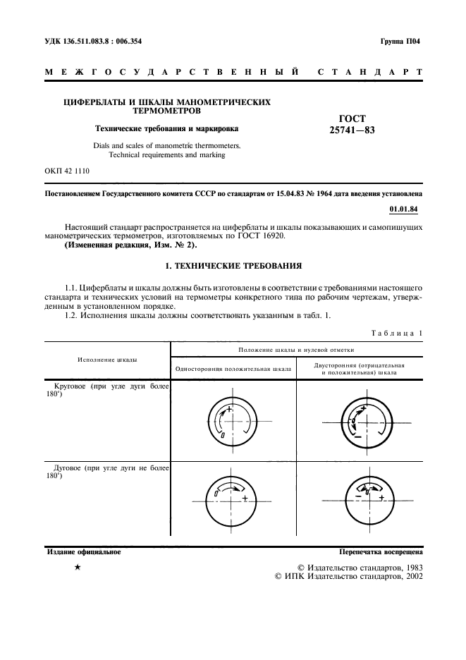 ГОСТ 25741-83,  2.