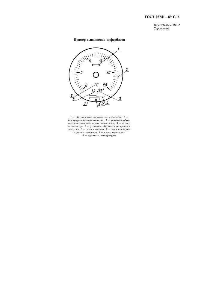 ГОСТ 25741-83,  7.