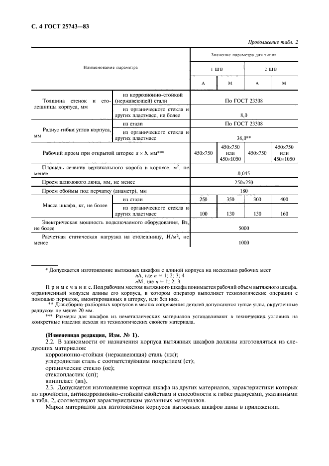 ГОСТ 25743-83,  5.