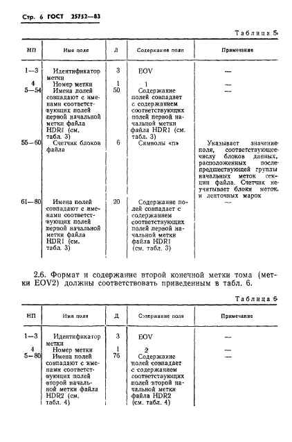 ГОСТ 25752-83,  7.