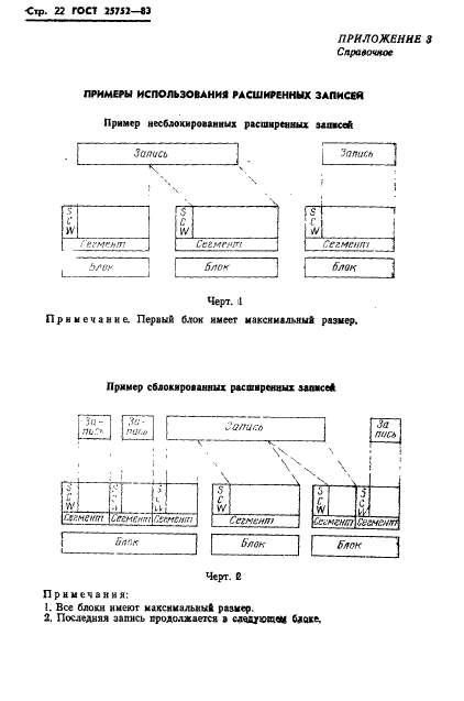 ГОСТ 25752-83,  23.