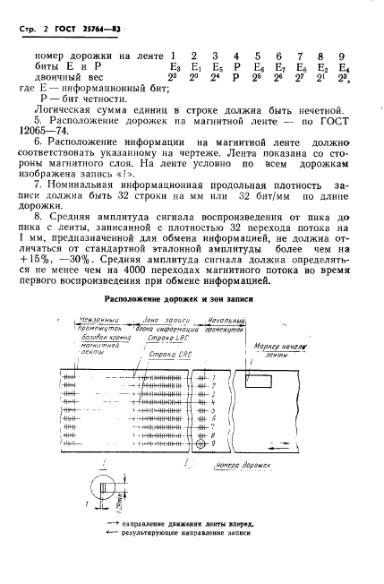 ГОСТ 25764-83,  3.