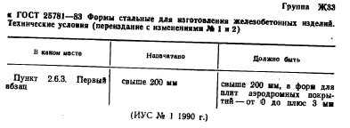 ГОСТ 25781-83,  3.