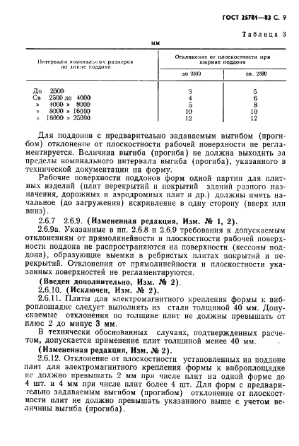 ГОСТ 25781-83,  12.