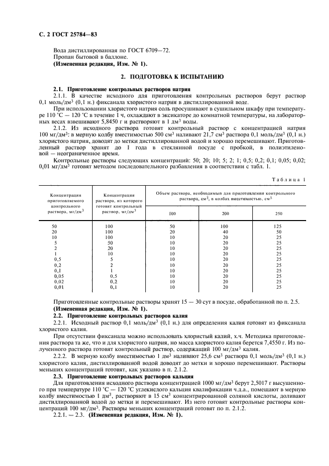 ГОСТ 25784-83,  4.