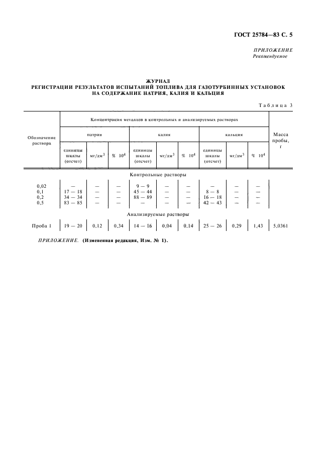 ГОСТ 25784-83,  7.