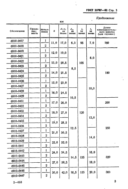 ГОСТ 25787-83,  6.