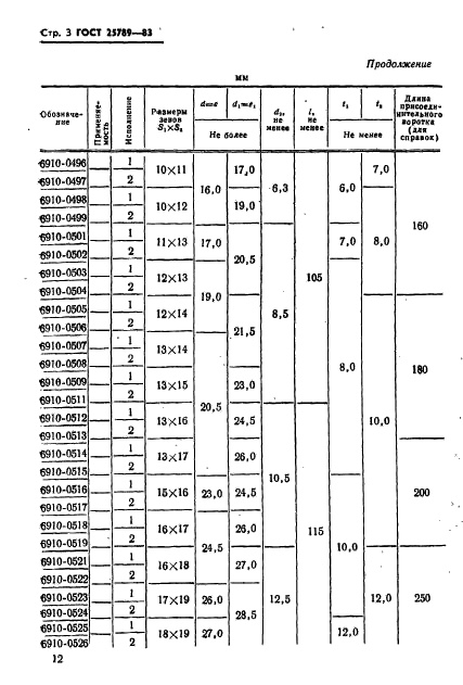  25789-83,  5.