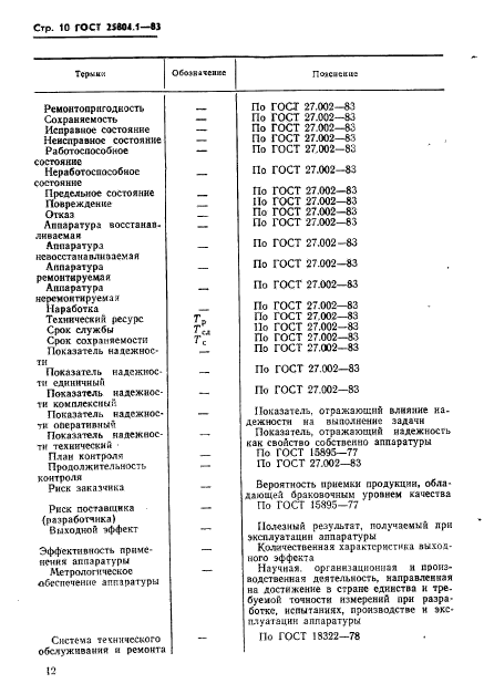  25804.1-83,  13.