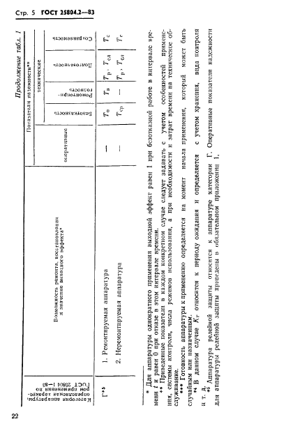 ГОСТ 25804.2-83,  5.