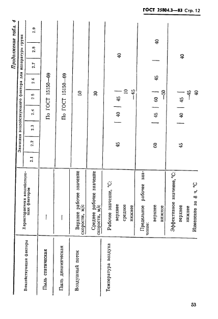 ГОСТ 25804.3-83,  12.