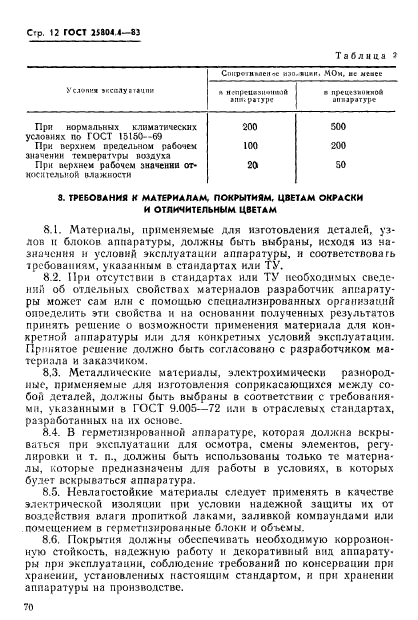 ГОСТ 25804.4-83,  12.