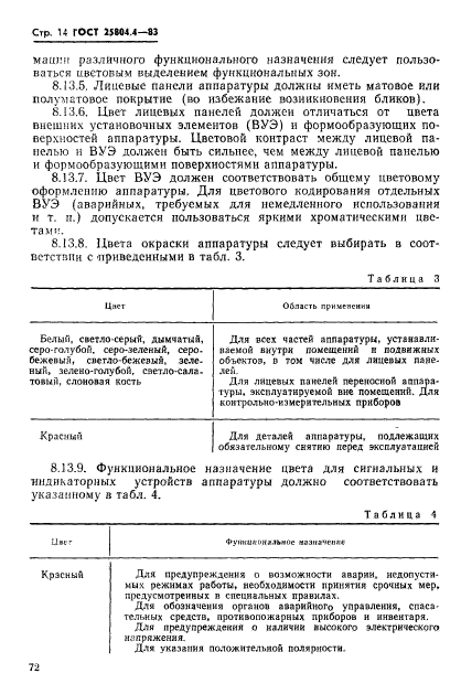 ГОСТ 25804.4-83,  14.