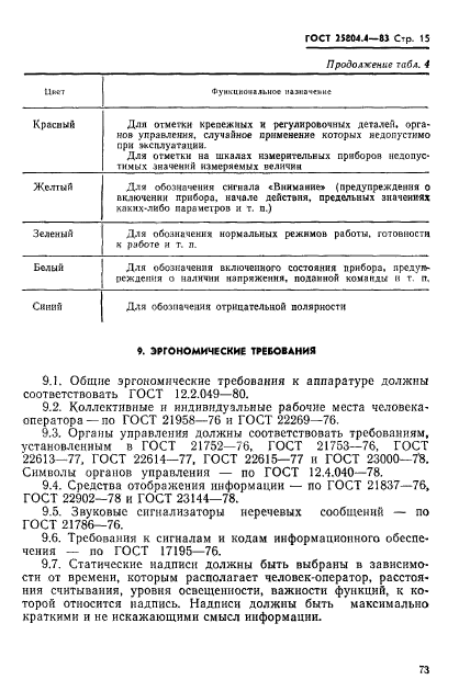 ГОСТ 25804.4-83,  15.