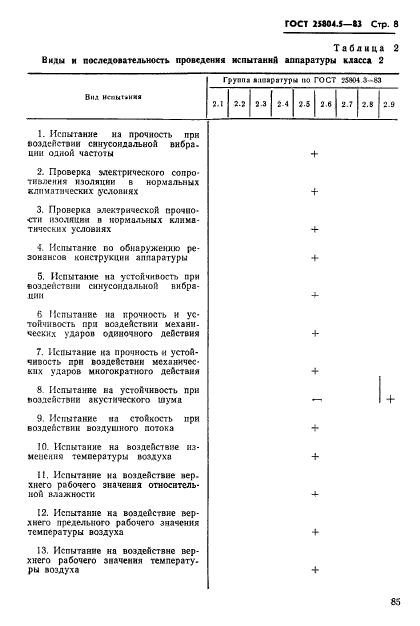 ГОСТ 25804.5-83,  8.