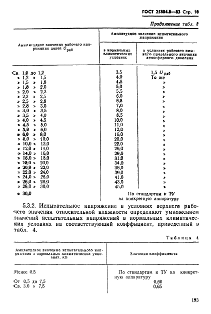  25804.8-83,  10.