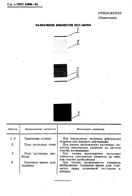 ГОСТ 25806-83,  7.