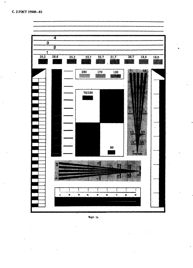 ГОСТ 25808-83,  3.