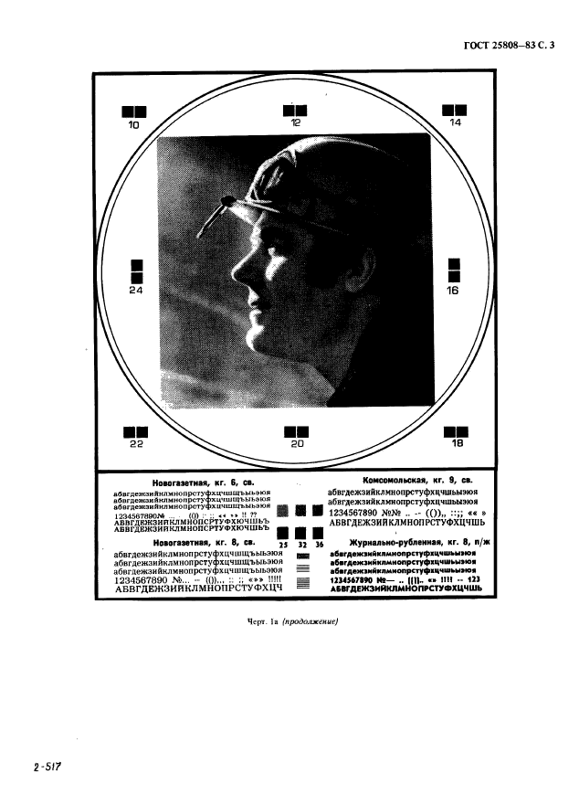 ГОСТ 25808-83,  4.