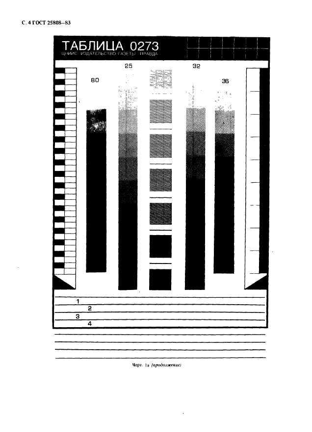 ГОСТ 25808-83,  5.