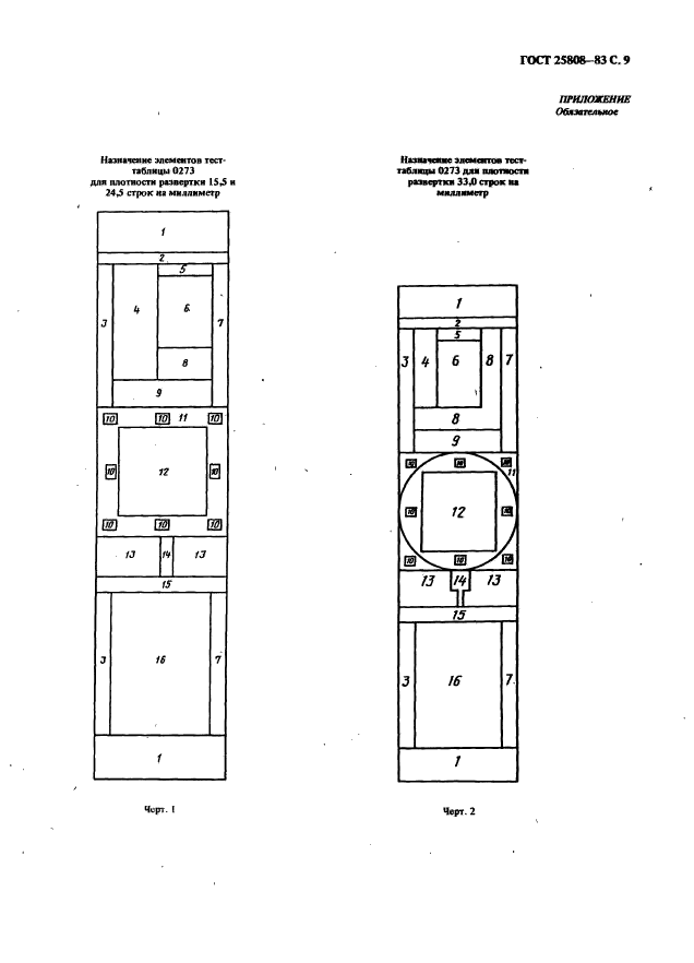 ГОСТ 25808-83,  10.