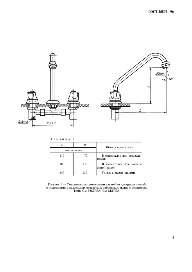 ГОСТ 25809-96,  7.