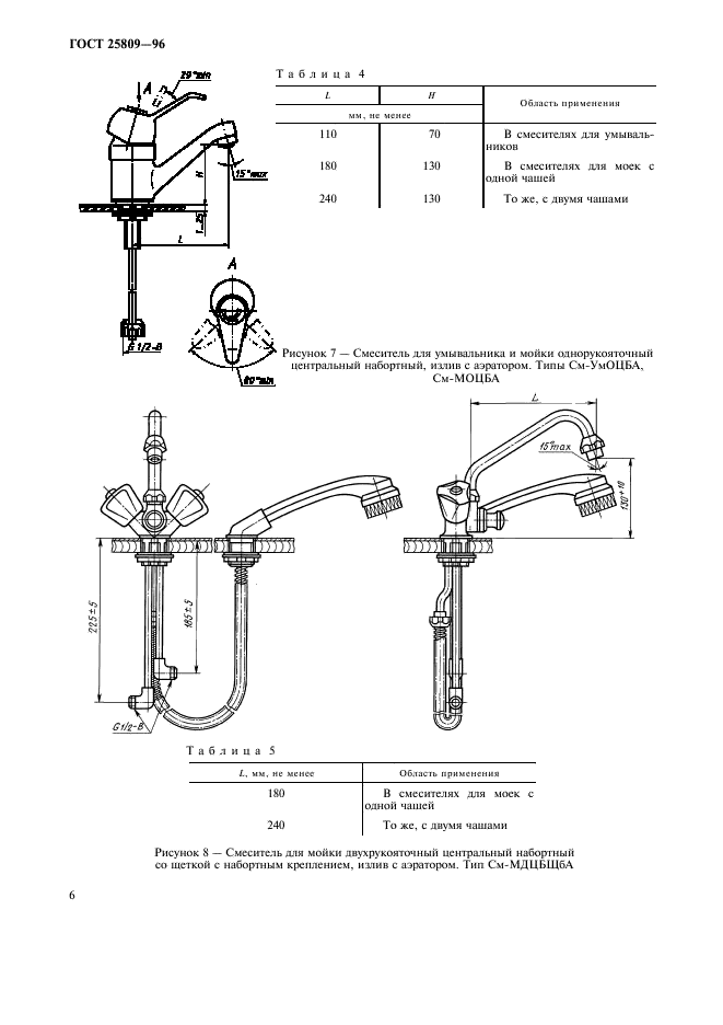 ГОСТ 25809-96,  8.