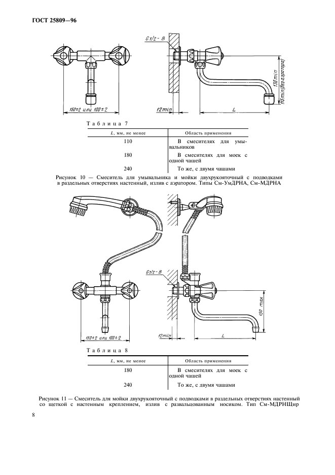  25809-96,  10.