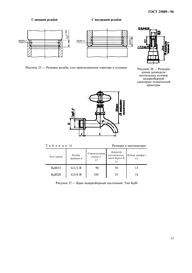 ГОСТ 25809-96,  19.