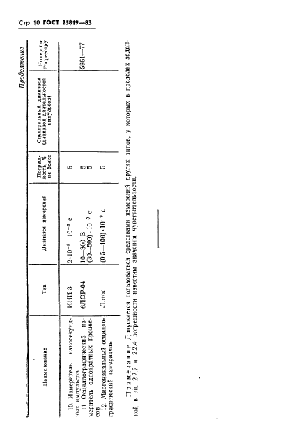ГОСТ 25819-83,  11.