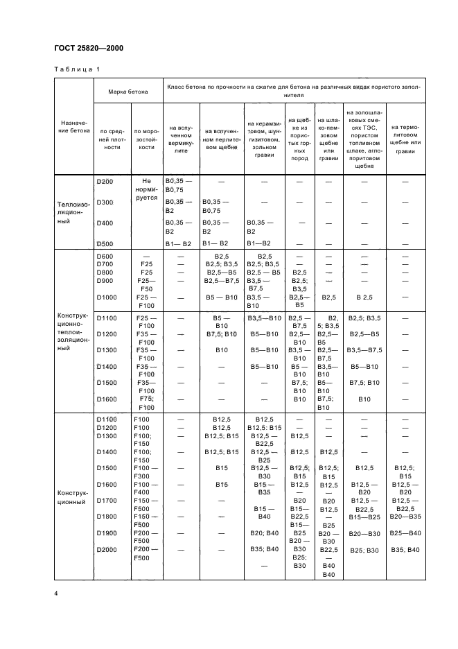 ГОСТ 25820-2000,  7.