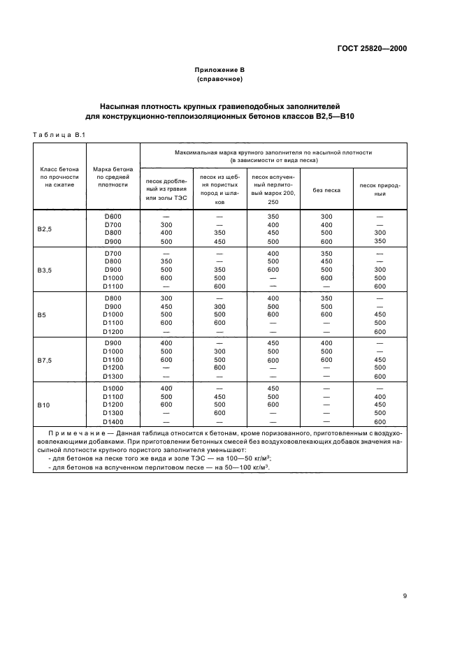 ГОСТ 25820-2000,  12.